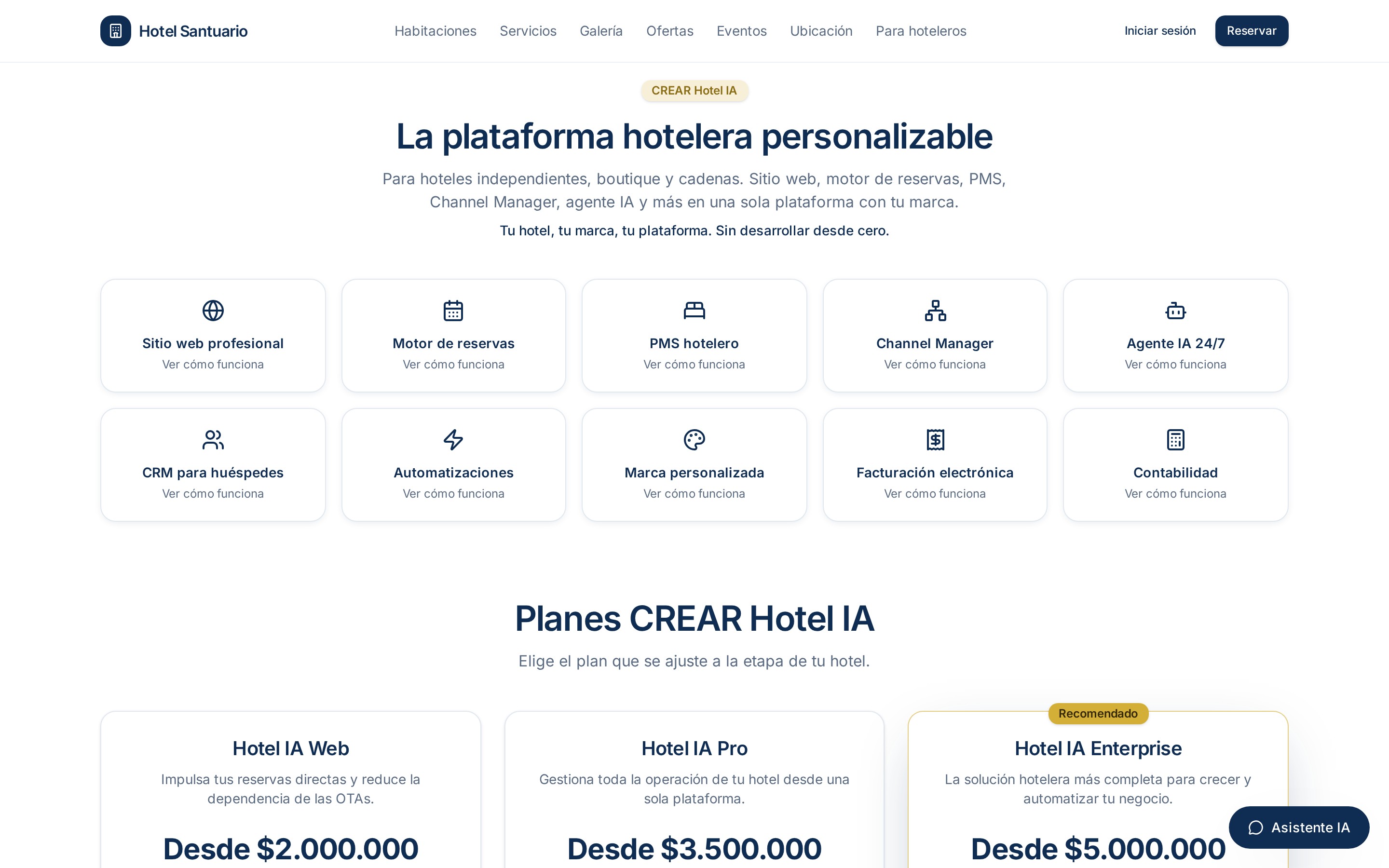 Plataforma modular con IA — CREAR Hotel IA